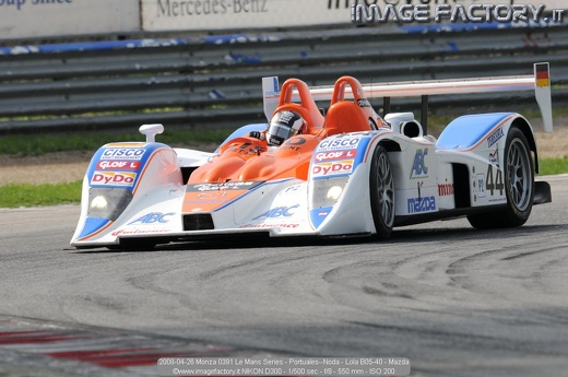 2008-04-26 Monza 0391 Le Mans Series - Portuales--Noda - Lola B05-40 - Mazda